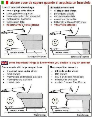 Armrest/Center Armrest Fiat 500X SPORT PREMIUM PLUG IN