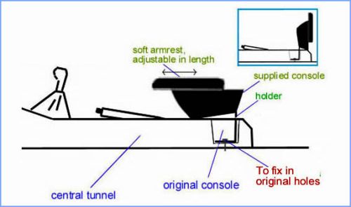 Armrest Ford Focus C-Max (2002-2007)